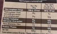 Chocolat - Informations nutritionnelles - fr
