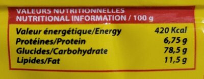 Beurre - Tableau nutritionnel - fr